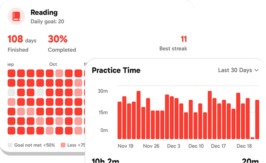 Reading stats and progress